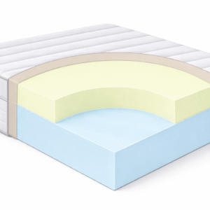 Custom 2-Layer Mattress - Foam London