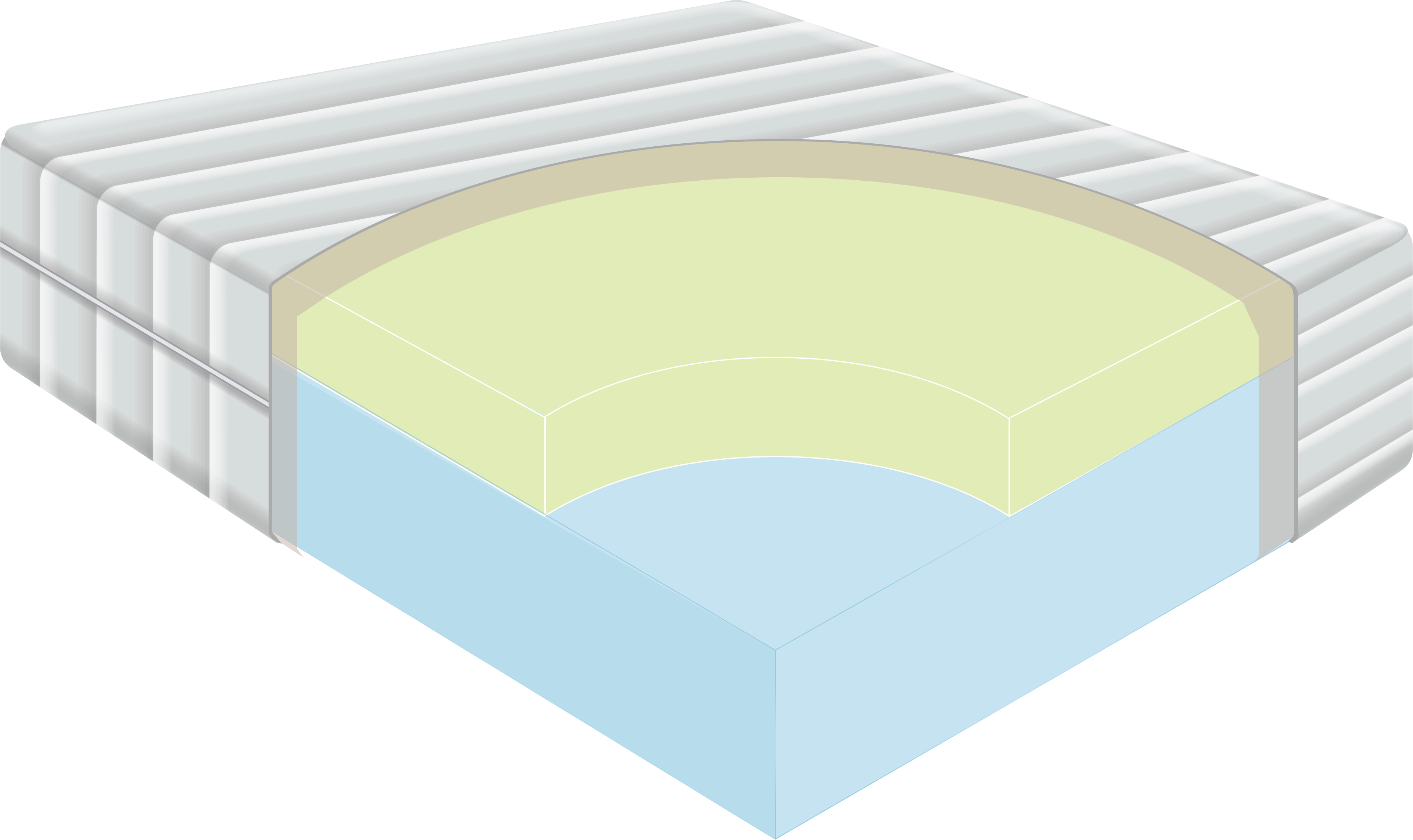 Custom Two layer mattress