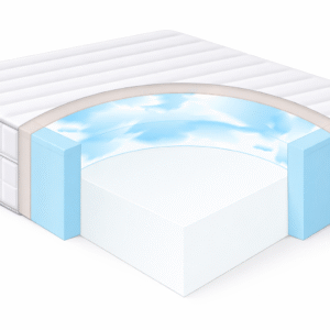 Memory Foam Mattress