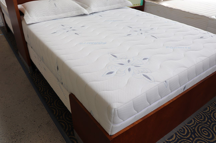 Mattress Covers Toronto